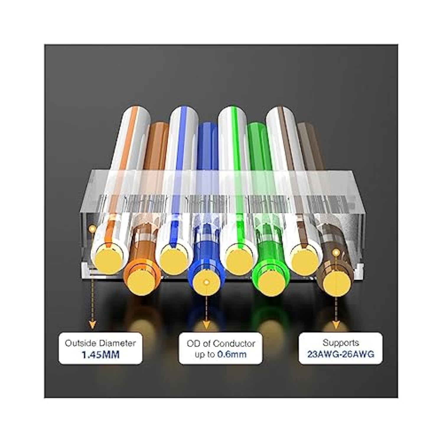 50 Pcs Cat7 Cat7A Rj45 Connectors, Cat7 Cat7A Rj45 Plugs, Sheilded Rj45 8P8C C