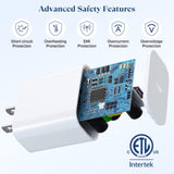 Iphone Charger Fast Charging [Mfi-Certified], 20W Type-C Fast Charger Blocks With 6Ft Usb C To Lightning Cables Compatible With Iphone 14/13/ 12/11/ Xs/Xr/X/ 8 /Ipad (2Pack)