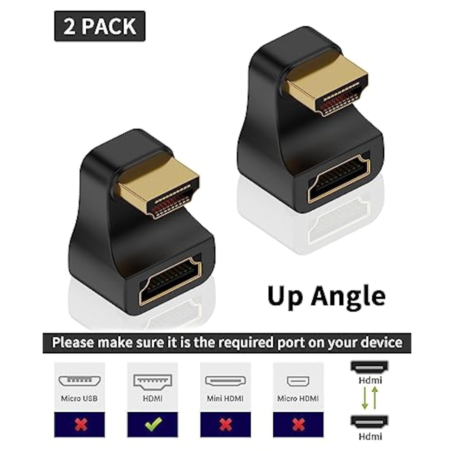 8K U Shaped Hdmi Adapter, 180 Degree Hdmi Adapter, Up Angle Hdmi 2.1 Extender