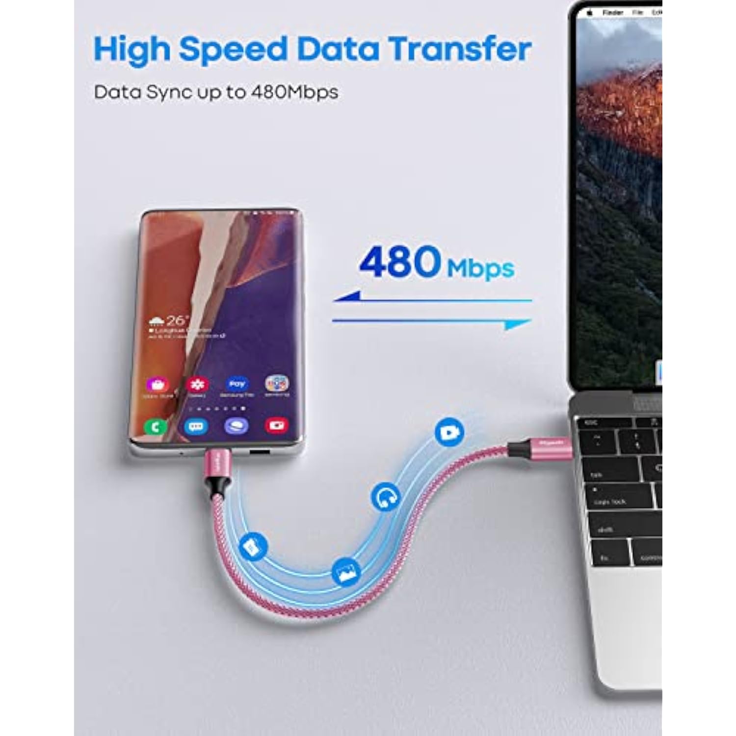 Pink Short Usb C To Usb C Cable [1Ft, 2-Pack], 60W/3A Fast Charging Type C To
