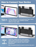 Laptop Screen Extender,14" Fhd 1080P Ips Dual Screen,Attachment Screen Extended Extra Screen, Portable Monitor For Laptops 14-16" With Usb-C/Hdmi Port, Plug N Play For Windows/Mac/Android/Switch/Ps5