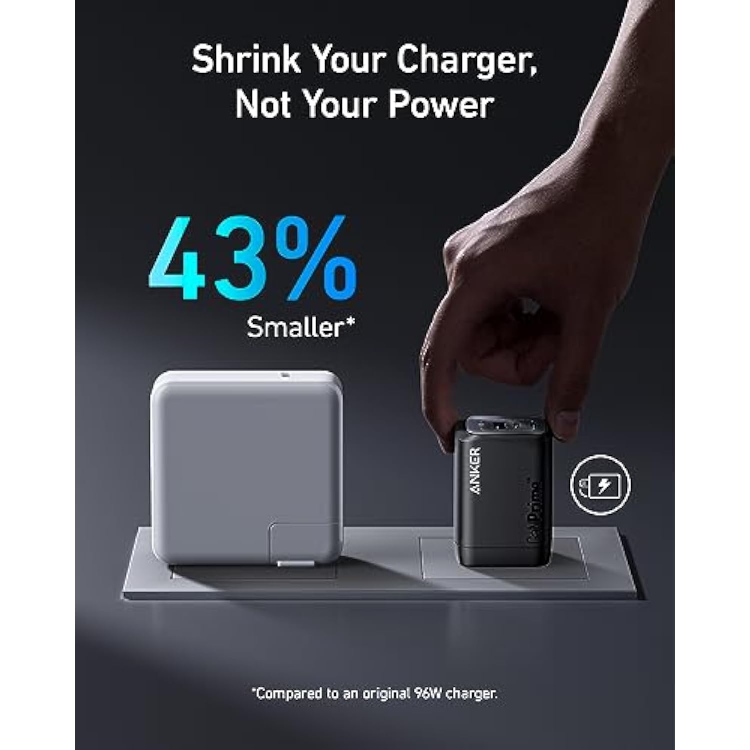 Anker Prime 100W USB C GaN Charger, 3-Port Compact Fast PPS Charger, for MacBook Pro/Air, Pixelbook, iPad, iPhone 16/Pro, Galaxy S23/S22, Note20, Pixel, Apple Watch, and More