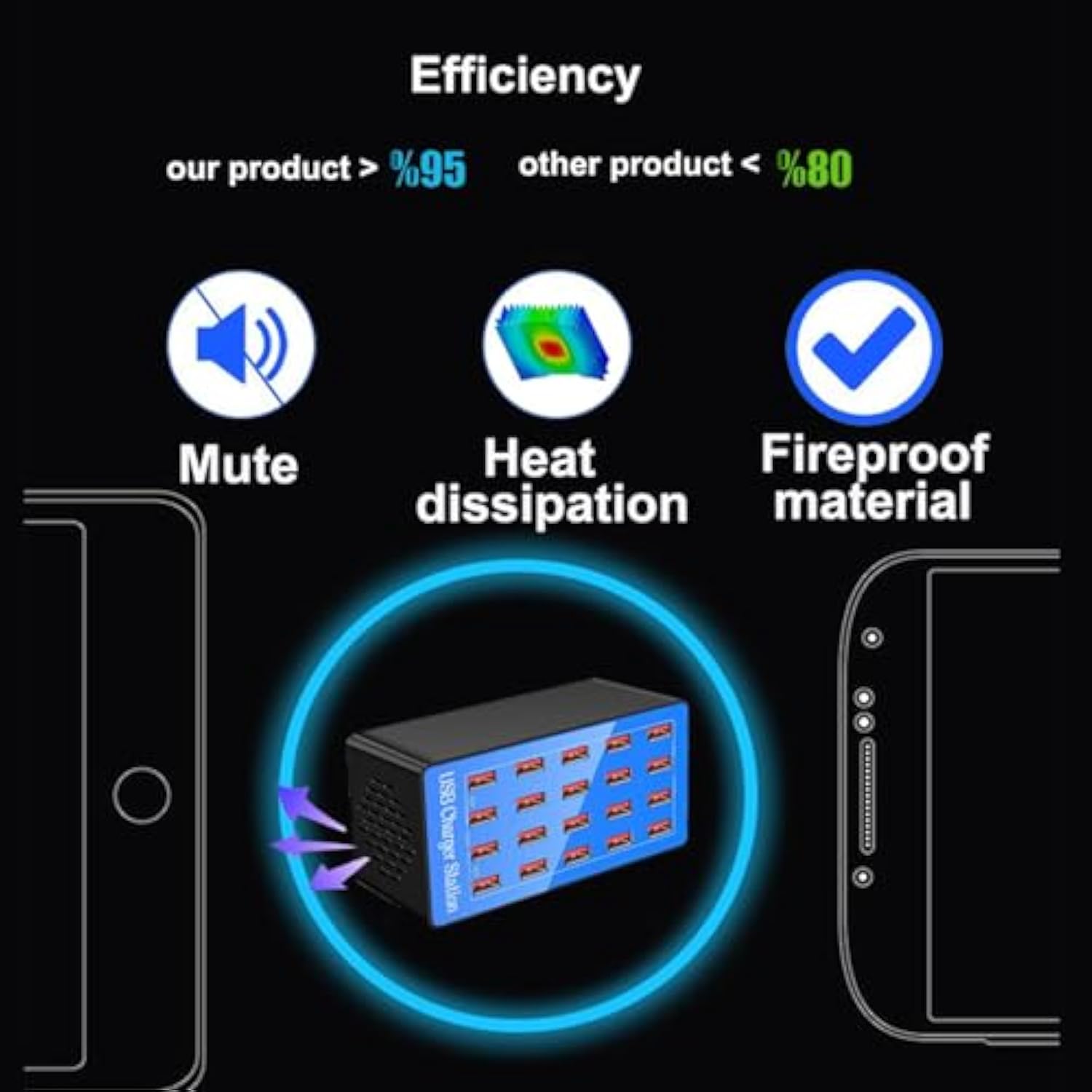 Usb Charging Station, 20-Port 100W/20A Multi-Usb Charger Station For Smartphones, Tablets, And Other Devices
