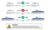 10G Sfp+ Dac Cable - 10Gbase-Cu Passive Direct Attach Copper Twinax Sfp Cable For Cisco Sfp-H10Gb-Cu0.3M, Meraki Ma-Cbl-Ta-0.3M, Fortinet, Ubiquiti Unifi, D-Link, 0.3-Meter(1Ft)