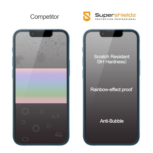 (2 Pack) Designed for  iPhone 13 Mini (5.4 inch) Tempered Glass Screen Protector, Anti Scratch, Bubble Free