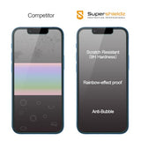 (2 Pack) Designed for  iPhone 13 Mini (5.4 inch) Tempered Glass Screen Protector, Anti Scratch, Bubble Free