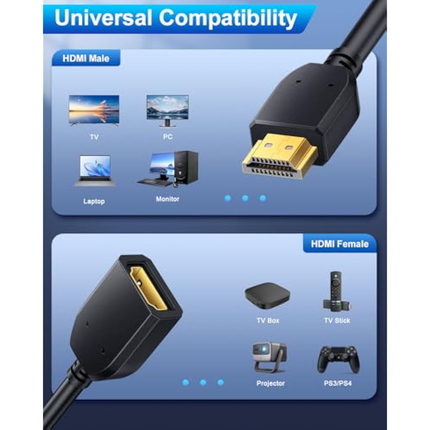 Hdmi Extension Cable 2 Pack Support 4K & 3D 1080P High Speed Hdmi Male To Fema