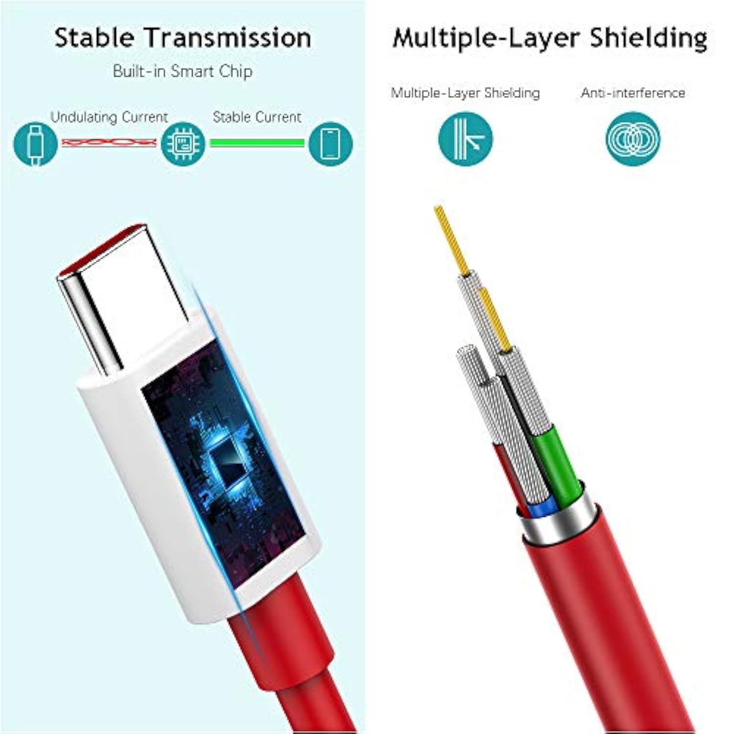 For Supervooc Warp Charge Cable For Oneplus 10T 9 Pro 8T 6.5A Charging Cable Usb C To Usb C Cable For Macbook Air Ipad Pro, 6.6Ft Fast Charging Cord For Samsung S25 Ultra S24+ A16 S23 A35 S22