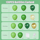 138Pcs Green Balloon Arch Kit – Green & Gold Balloons for St. Patrick's Day and  Party
