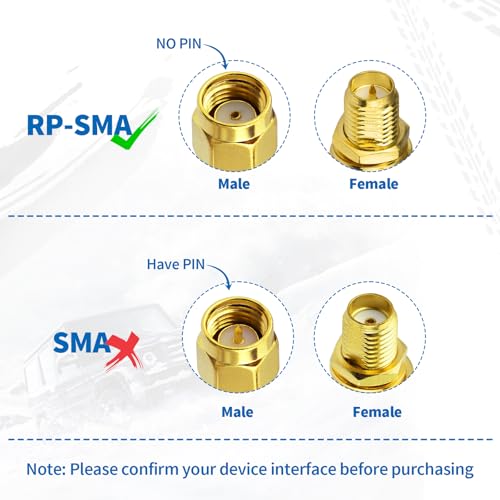 Wifi Antenna Extension Cable 3Ft Rp-Sma Male To Rp-Sma Female Rg174 Coaxial Cable (2-Pack) For Desktop Pc Wireless Mini Pci Express Pcie Network Card Wifi Router Usb Adapter Ip Security Camera