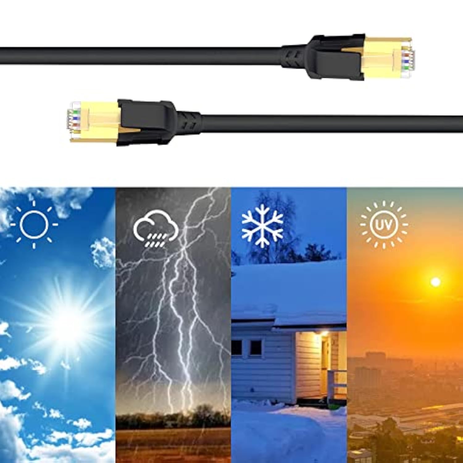 Cat8 Ethernet Cable 75Ft, Outdoor&Indoor, High Speed Shielded Rj45 Lan Interne