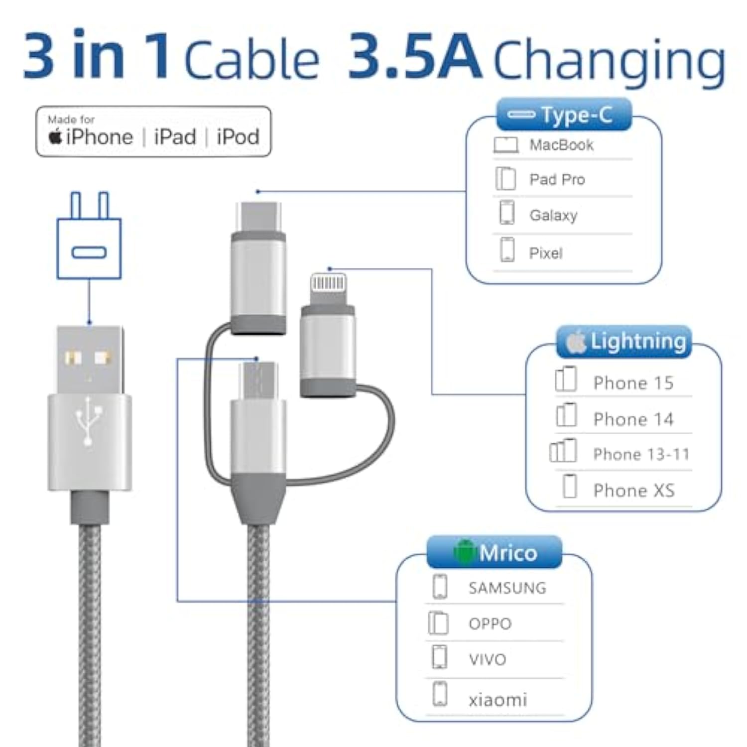 3 In 1 Charging Cable Adapter,Apple Mfi Certified Lightning,Type-C,Micro Usb Cable,Compatible With Iphone 16/15/14,Ipad,Huawei, Htc,Lg,Samsung Galaxy,Sony Xperia,Car Charger(1 Pack,3.4Ft)