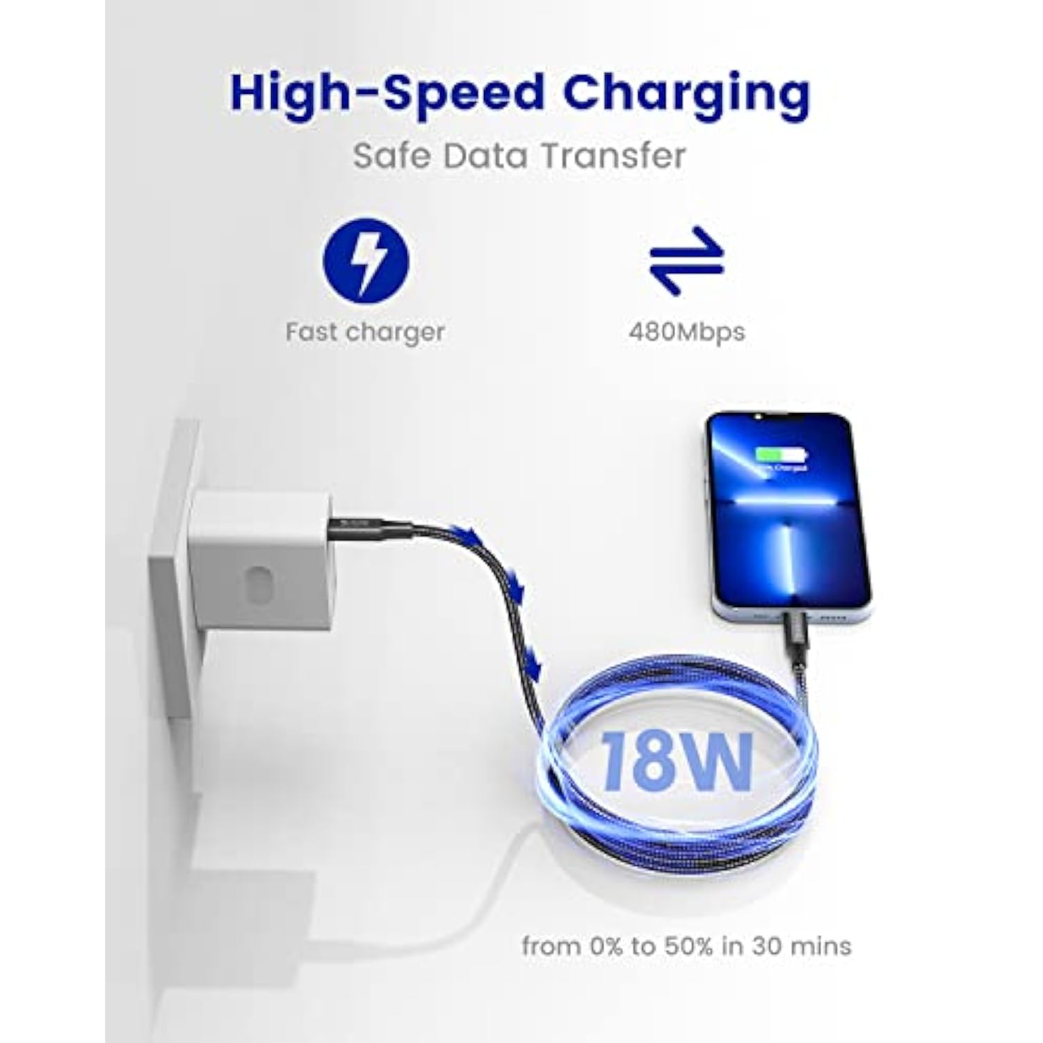 16Ft Extra Long Iphone Charger Cord, 2-Pack [Mfi Certified] 16 Ft Usb C To Lightning Cable Fast Charging Nylon Braided Iphone Charger Cable For Iphone 14/14 Pro/14 Pro Max/13/12, Ipad, Airpods.