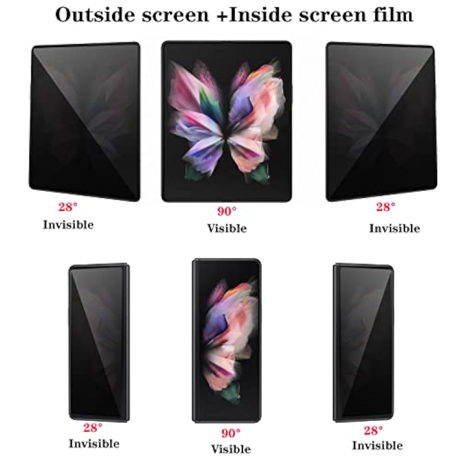 [1 Set 2Pcs] Matte Privacy Screen Protector For Google Pixel Fold Outside +Inside Soft Anti-Peeping Screen Protector Anti-Spy Film