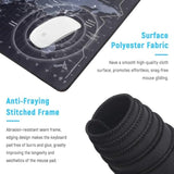 World Map Extra Large Extended Anti Slip Rubber Gaming Mouse Pad & Keyboard Desk Mat For Computer Aptop (900Mm X 400Mm X 2Mm) L Zmp253 Black (World Map, 90 X 40 Cm)