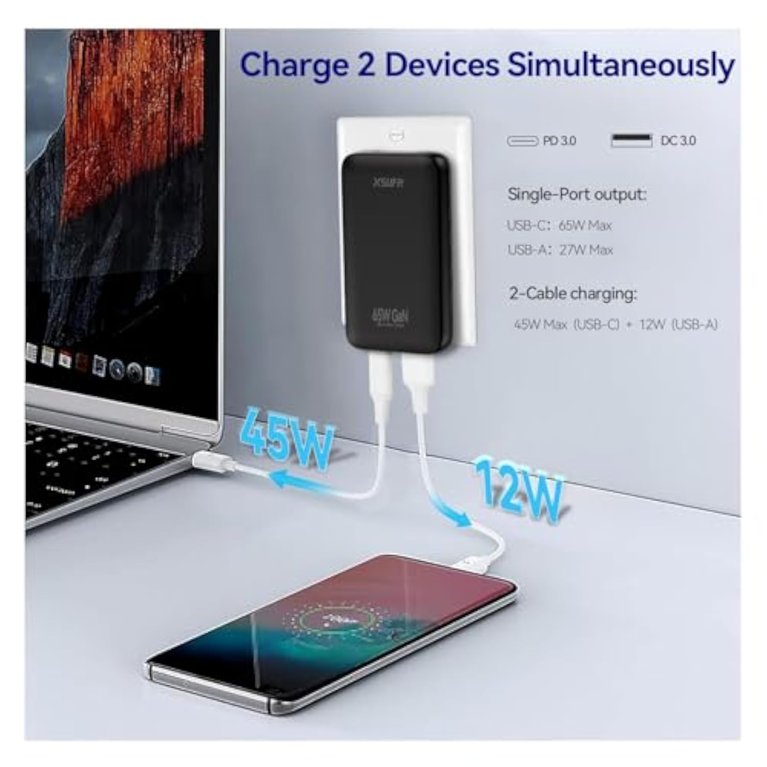 65W Flat Usb C Wall Charger,Folding Travel Dual Port Usb Wall Charger, For Laptops, Tablets, Phones, Black (Black-New)