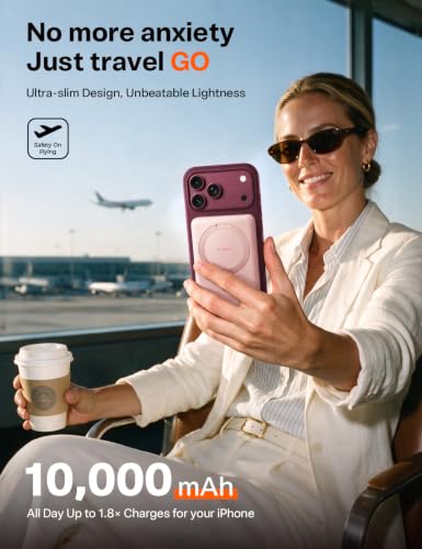 EasyGo 10000mAh Magnetic Portable Charger Power Bank for iPhone, Fast Charging Travel Essential Wireless Battery Pack with Stand Compatible with