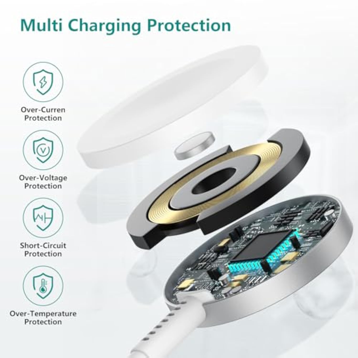 2Pack For Apple Watch Charger Cable, Magnetic Fast Charger To Usb-C Cable 6Ft(2M), Wireless Fast Iwatch Charger Portable Compatible With Iwatch Ultra/Series 9/8/7/6/Se/Se2/5/4/3/2/1-White