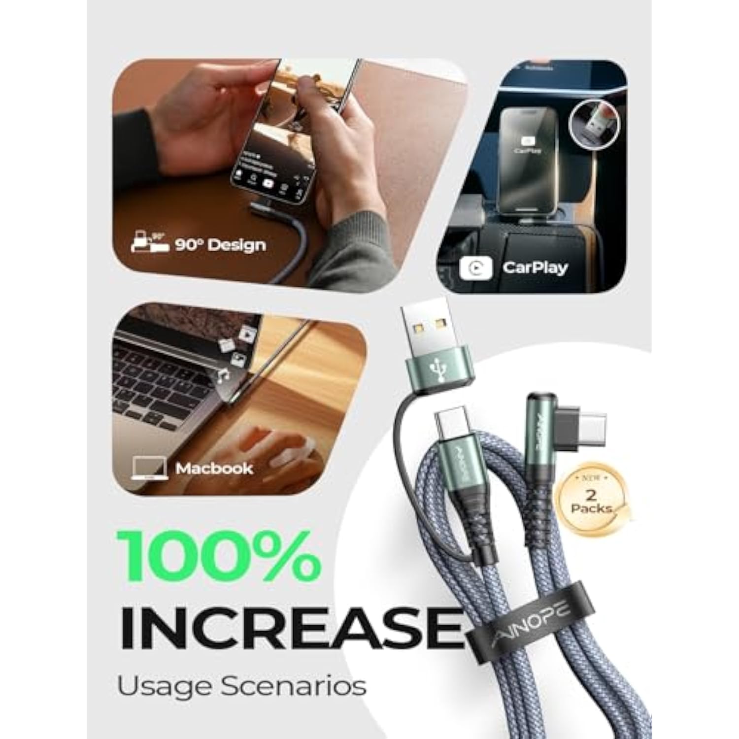 Usb C Cable Type C Charger Fast Charging 6.6Ft-2Pack For Ipad Charger Fast Cha
