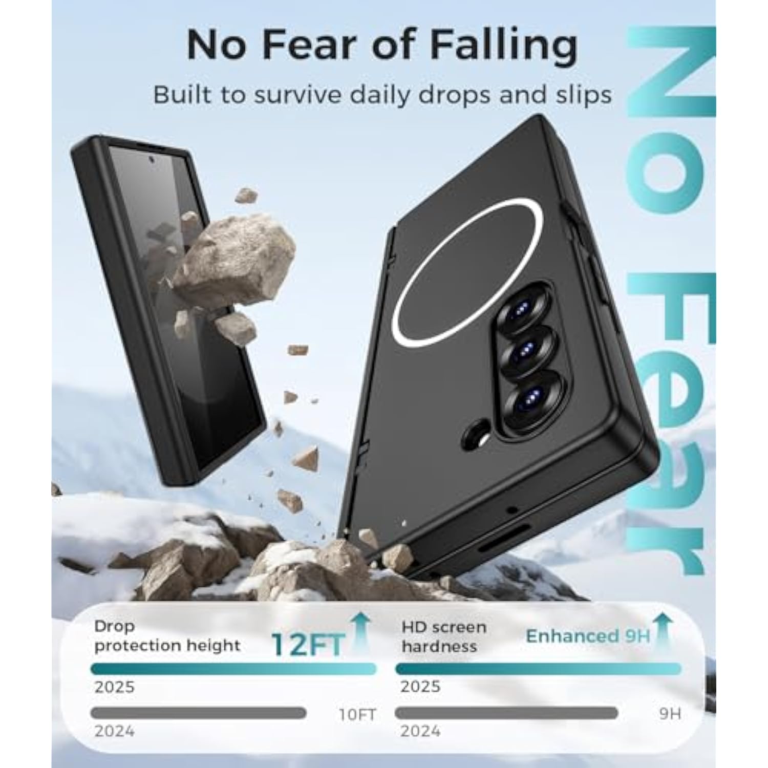 Magnetic For Samsung Galaxy Z Fold 6 Case With Privacy Screen Protector + Hd Screen Protectors, [Compatible With Magsafe] Full Body Shockproof Slim Cover With Hinge Protection, Black