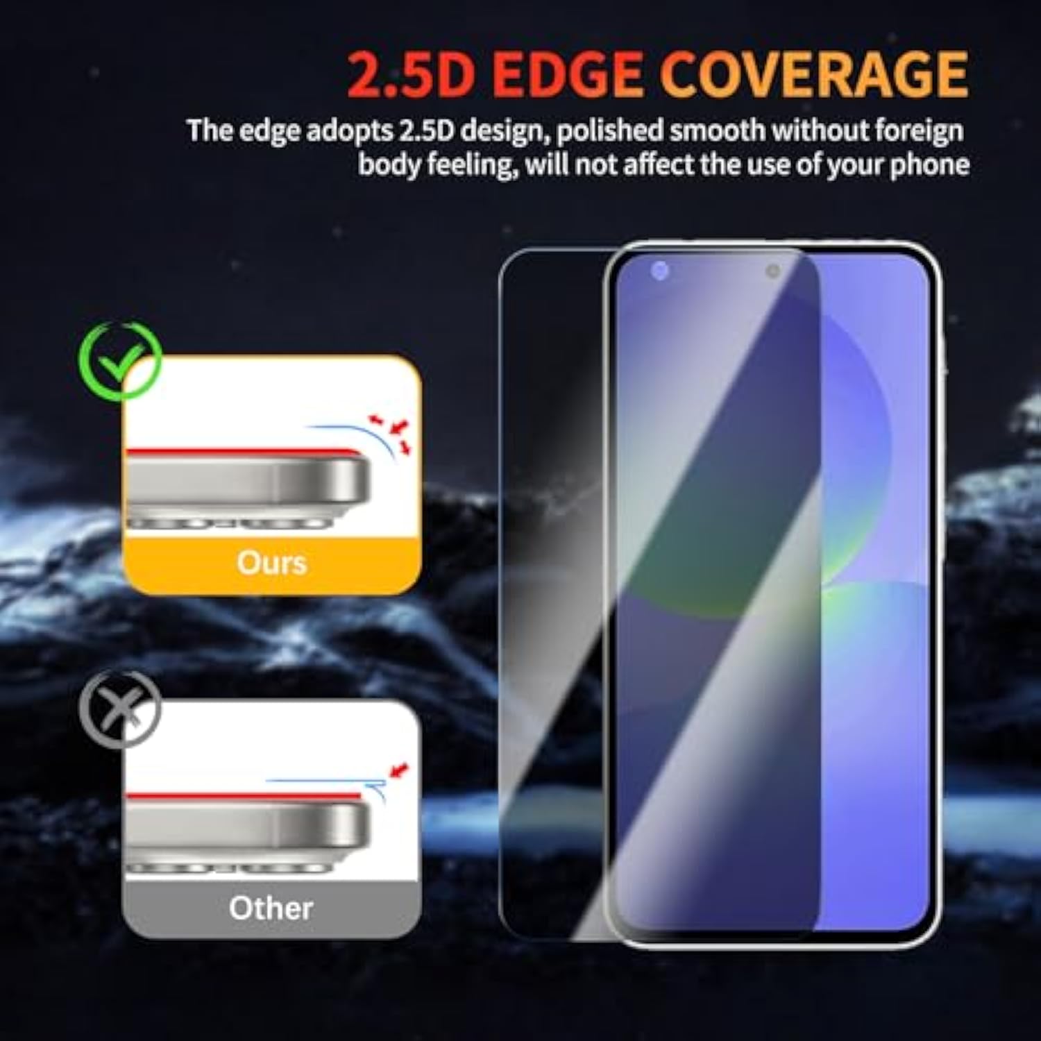 Privacy Screen Protector For Samsung Galaxy A36 3 Pack, Tempered Glass Film Anti-Spy Scratch Resistant 9H Hardness Case Friendly