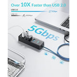 Usb Hub, 4-Port Usb 3.0 Hub Multi Usb Port Expander With 1.6Ft Cable, Fast Dat