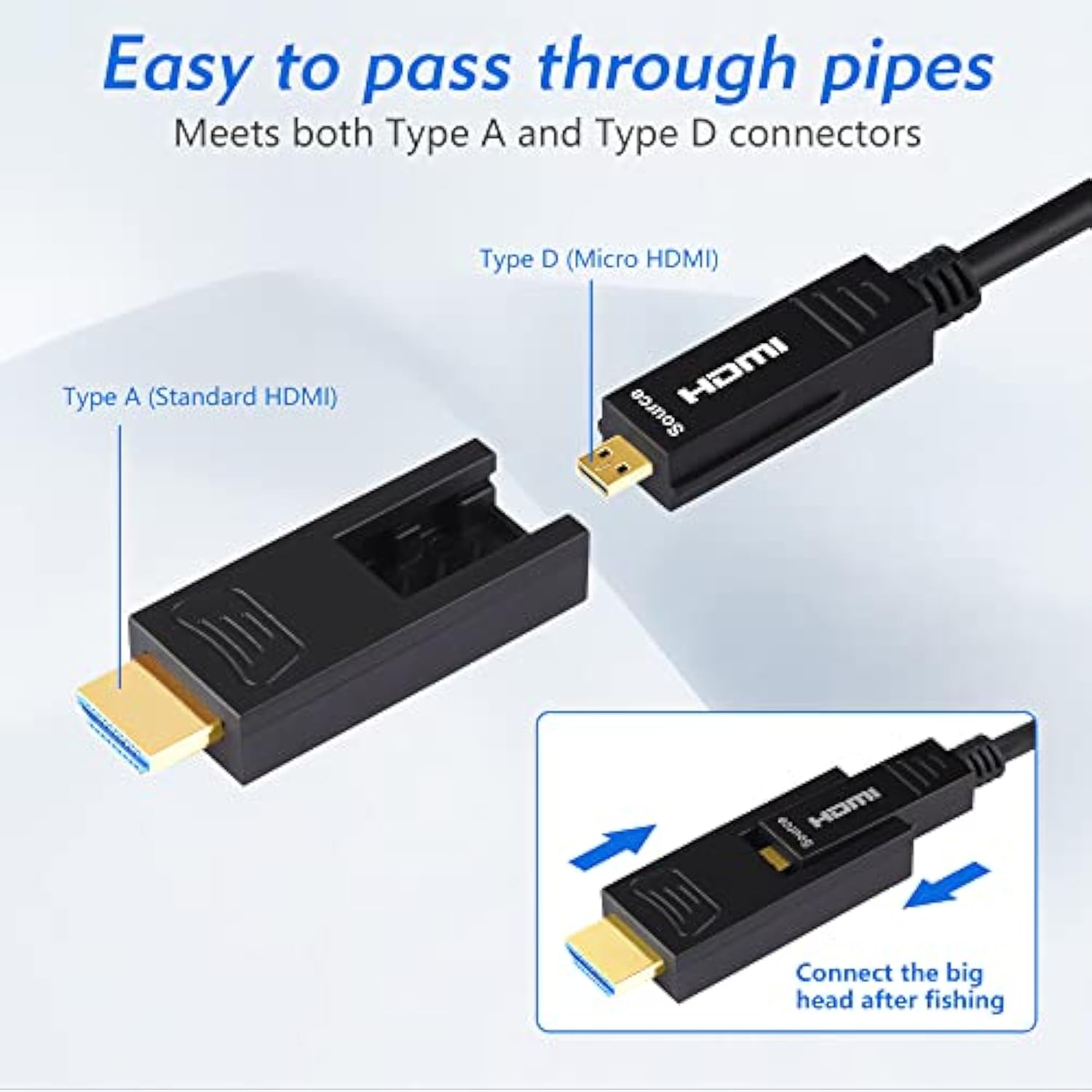 Hdmi Fiber Optic Cable 50 Feet (18Gbps 4K60Hz 1080P) With Micro Hdmi And Stand