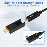 Hdmi Fiber Optic Cable 50 Feet (18Gbps 4K60Hz 1080P) With Micro Hdmi And Stand