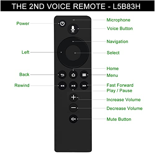 Replacement Voice Remote Control L5B83H with Power and Volume Control fit for -TV-Cube, -TV-Stick, -Stick-4K, and -TVs