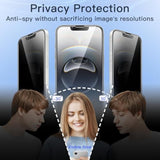 JETech Privacy Full Coverage Screen Protector for iPhone 16e 6.1-Inch 2025, Anti-Spy Tempered Glass Film, Edge to Edge Protection Case-Friendly, 2-Pack
