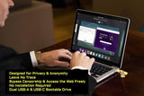Linux Tails Bootable Usb Flash Drive For Pc Anonymous Internet Access & Privacy-Focused Operating System Run Live On Any Computer Without Leaving Traces Or Censorship