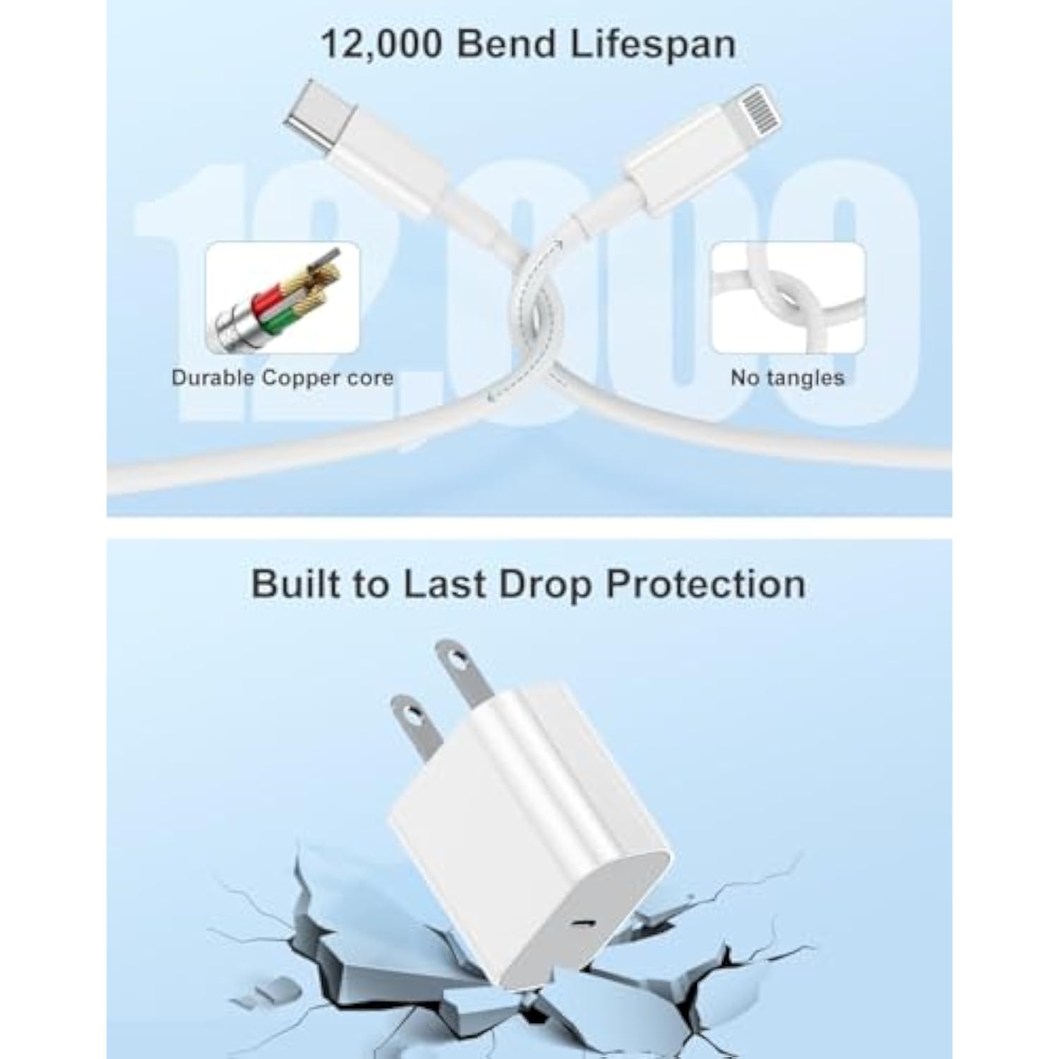 3Pack Iphone Charger Fast Charging,20W Fast Pd Usb C Wall Charger Adapter With 6Ft Usb C To Lightning Cable Compatible For Iphone 14/14 Plus/14 Pro/14 Pro Max/13/ White