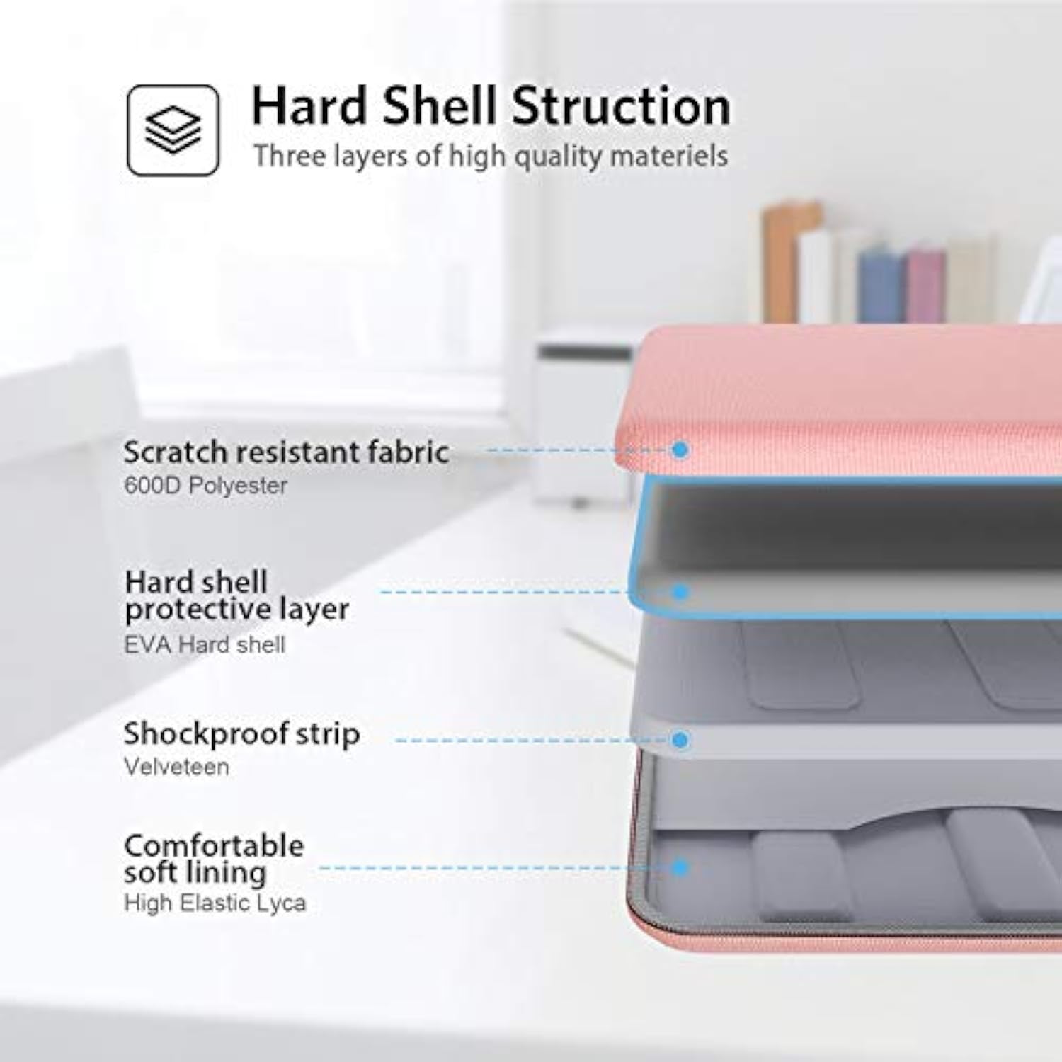 Smatree Hard Case for 13inch New M4 Ipad Pro with Magic Keyboard 2024,12.9inch iPad Pro 2021-2018, iPad Pro 12.9 4th Gen 2020 with Smart Keyboard Folio/Magic Keyboard, Surface Pro 7 12.3inch Bag, Pink