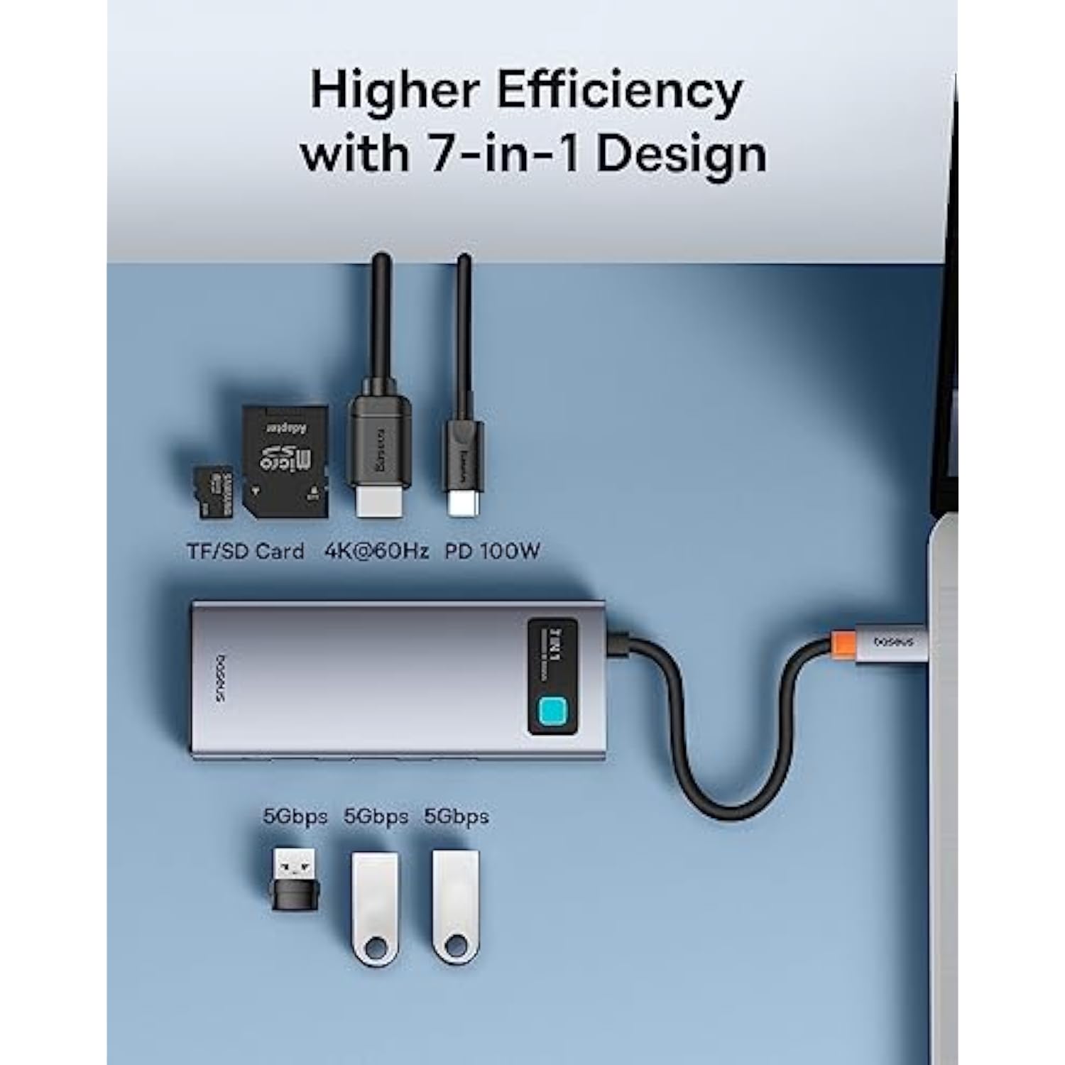 Baseus USB C Hub Multiport Adapter with 4K@60Hz HDMI, USB C Dock 7 in 1 with 1