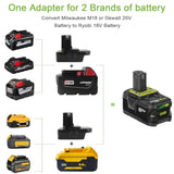 Dm18Rl Battery Adapter Converter With Usb Socket & Type-C Compatible For Dewalt 20V & Milwaukee Mil18 Li-Ion Battery Convert To Ryobi 18V P108 Abp1801 Battery