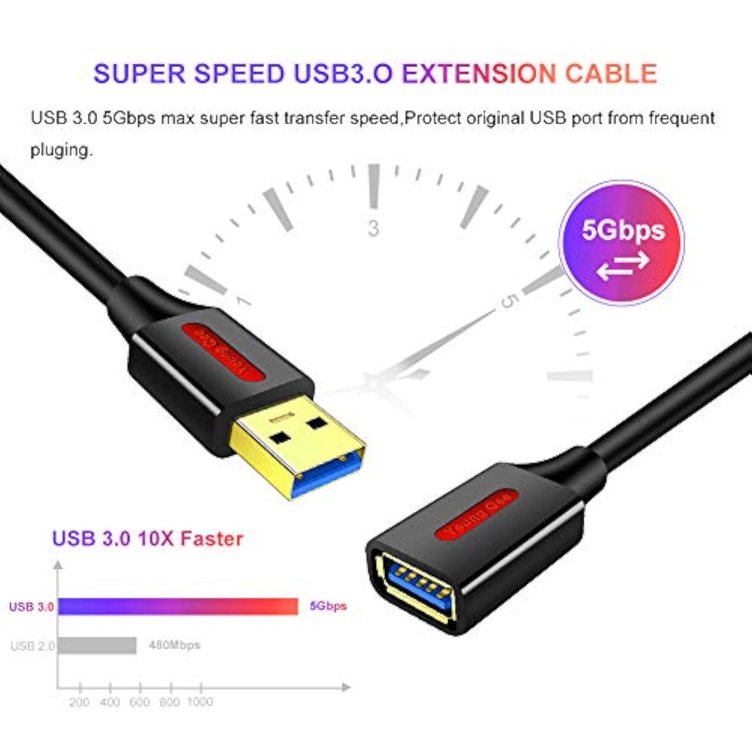 Usb 3.0 Extension Cable 6 Ft, High Speed Usb 3.0 A Male To A Female Extension