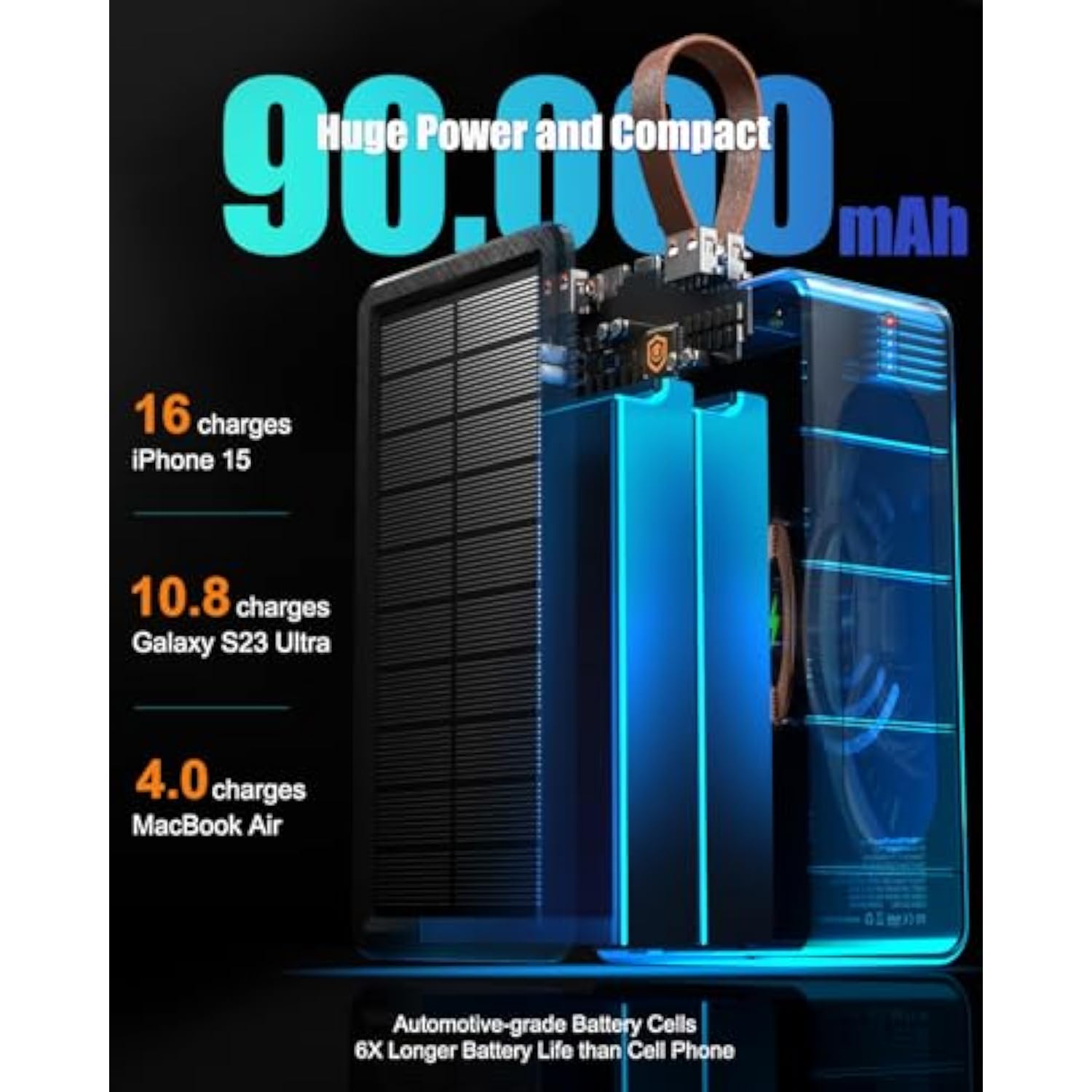 90000Mah Power Bank 35W Fast Charging With Solar Charger - High Capacity Wireless Charger Power Bank For Camping, Travel, Emergencies, Tech Devices | 7-Port Pd/Usb-C, Led Flashlight