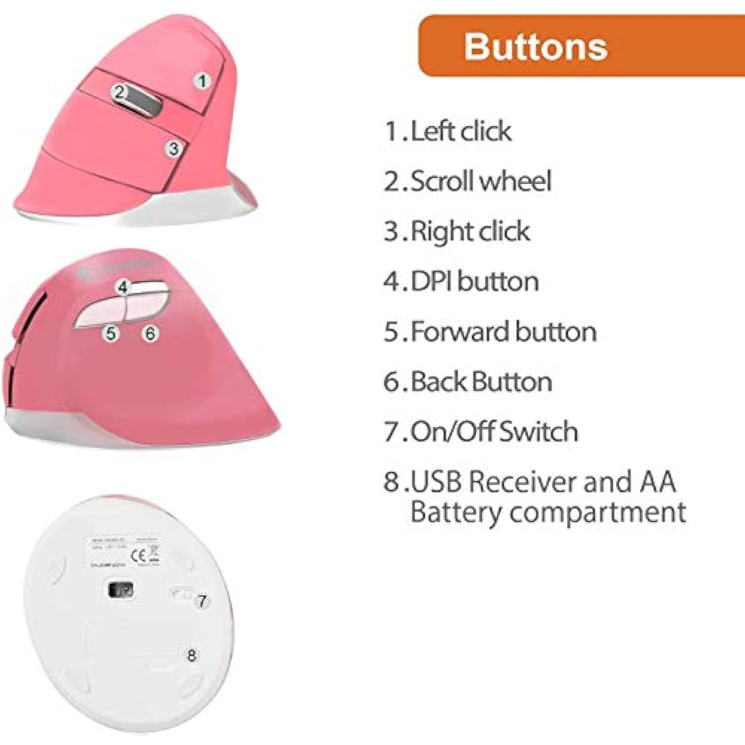 Wireless Ergonomic Vertical Mouse For Small Hands With Usb Nano Transceiver, Aa Battery, 3 Dpi, Compatible With Mac And Pc, Pink [V628M-2.4Gp]