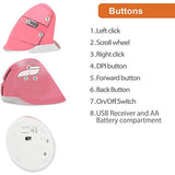 Wireless Ergonomic Vertical Mouse For Small Hands With Usb Nano Transceiver, Aa Battery, 3 Dpi, Compatible With Mac And Pc, Pink [V628M-2.4Gp]