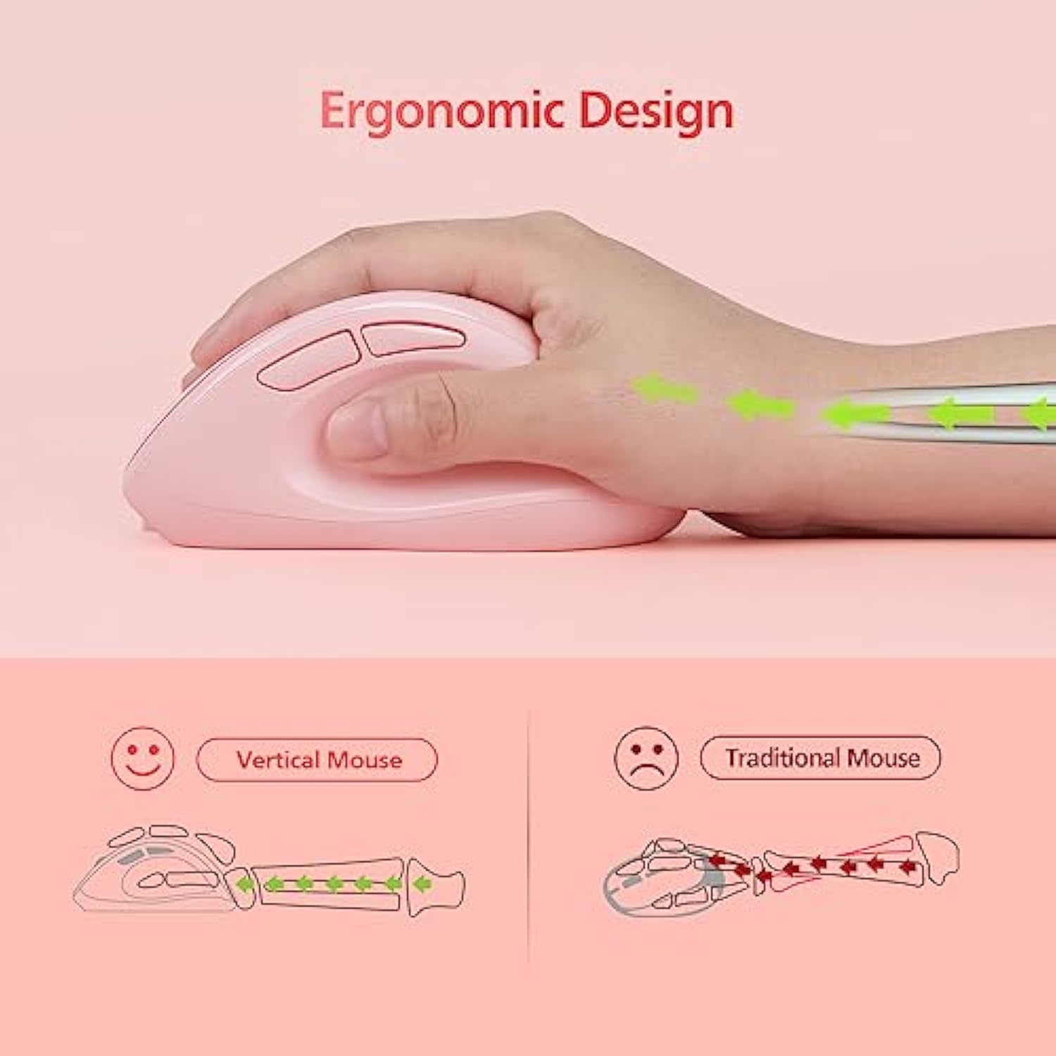 Micropack Wireless Bluetooth Mouse Ergonomic Vertical For Laptop Macbook Pc Tablet Rechargeable Silent Click Multi-Device 3-Mode 2.4G Adjustable Dpi Compatible With Windows Android Ios Macos Pink