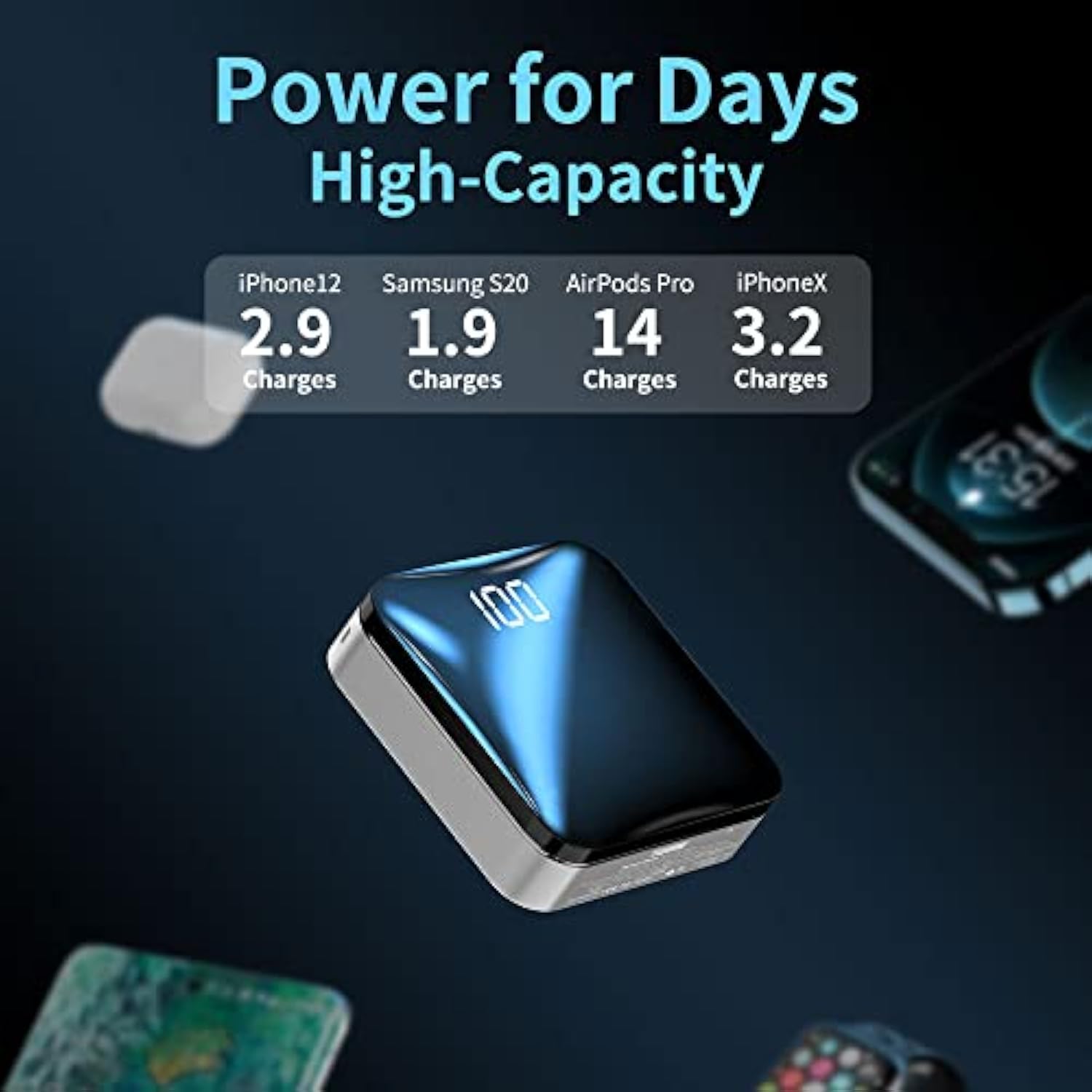 Power Bank The Smallest And Lightest 10000Mah External Battery Ultra-Compact High-Speed Charging Technology Portable Charger For Iphone, Samsung Galaxy S20/21 Silver