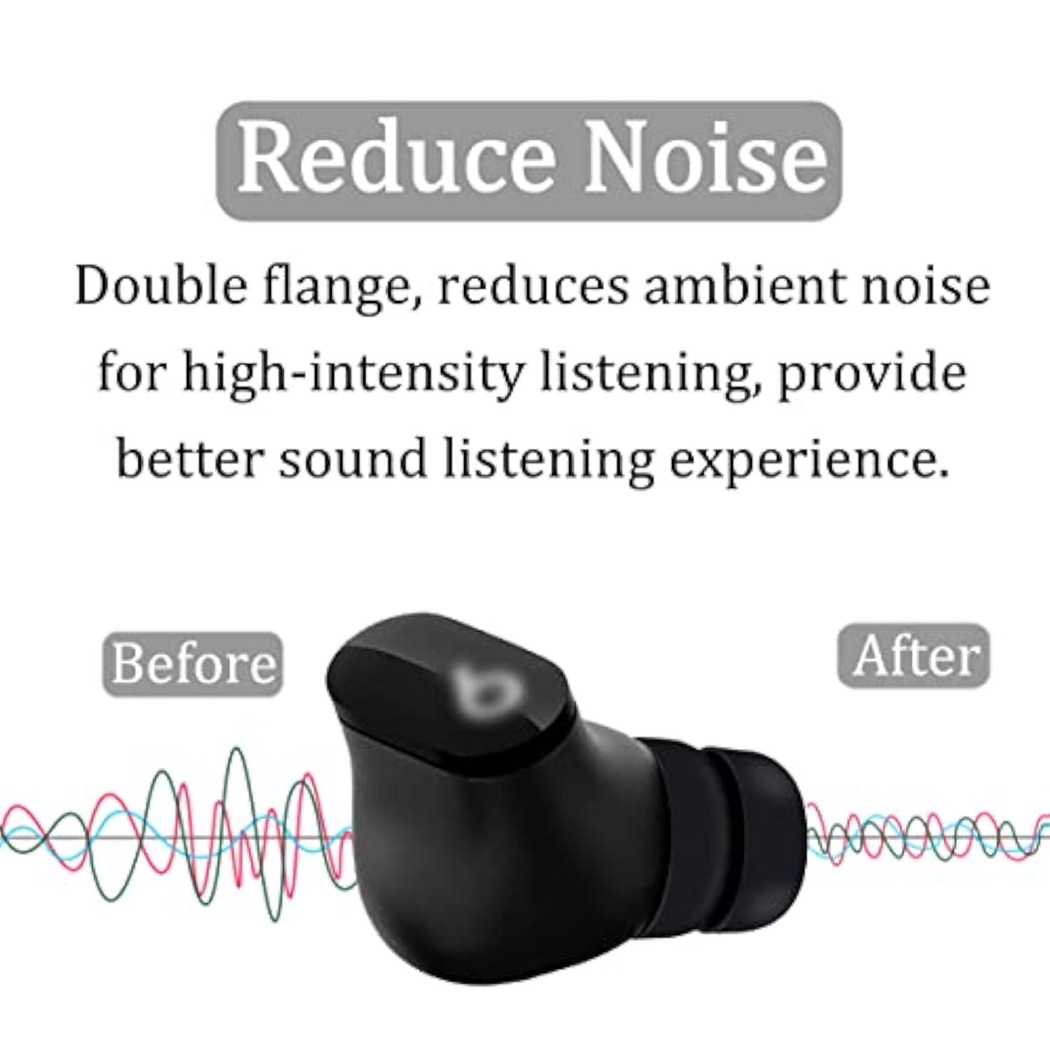 6 Pairs Double Flange Compatible With Beats Studio Buds + / Fit Pro Ear Tips, S/M/L Replacement Noise Isolation Silicone Eartips Earbuds Fit In Case For Beat Studio Buds - 2 Flange Black