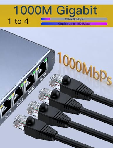 Ethernet Splitter, Ethernet Hub 4 Port Gigabit,Ethernet Splitter 1 To 4,Network Hub,Internet Switch 4 Port,Netgear Switch (4 Devices Working Simultaneously With Gigabit Network)
