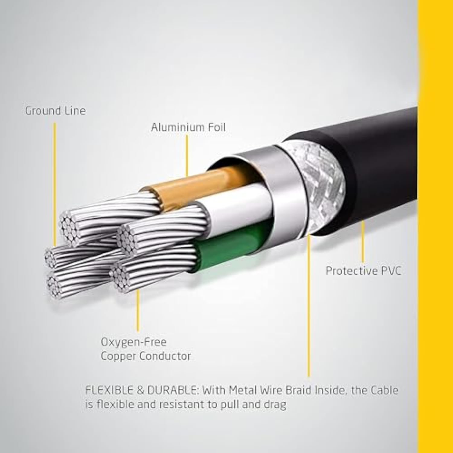 Mini Usb Cable 15Ft., Durable Usb Mini To Usb Charging Cord & Data Transfer Compatible With Gopro Hero4 Hero 3+, Garmin Gps, Ti-84 Plus, Ti84 Calculator, Dash Cam, Dslr Camera, Usb Mic.