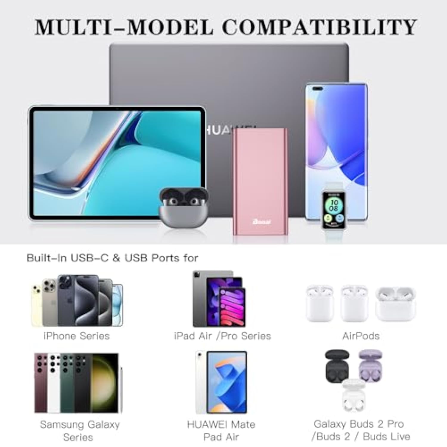 Portable Charger 12,000Mah 5V/3A Fast Charging Power Bank, Dural Input & Output Ports (Usb-C In & Out) Portable Phone Charger For Iphone 15/14/13/12 Series Galxy Android Ipad Etc- Pink