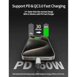 6Inch Usb C To Usb C Cable 4Pack, 60W(3A) Short Usb C Charger Cable, 0.5Ft Typ