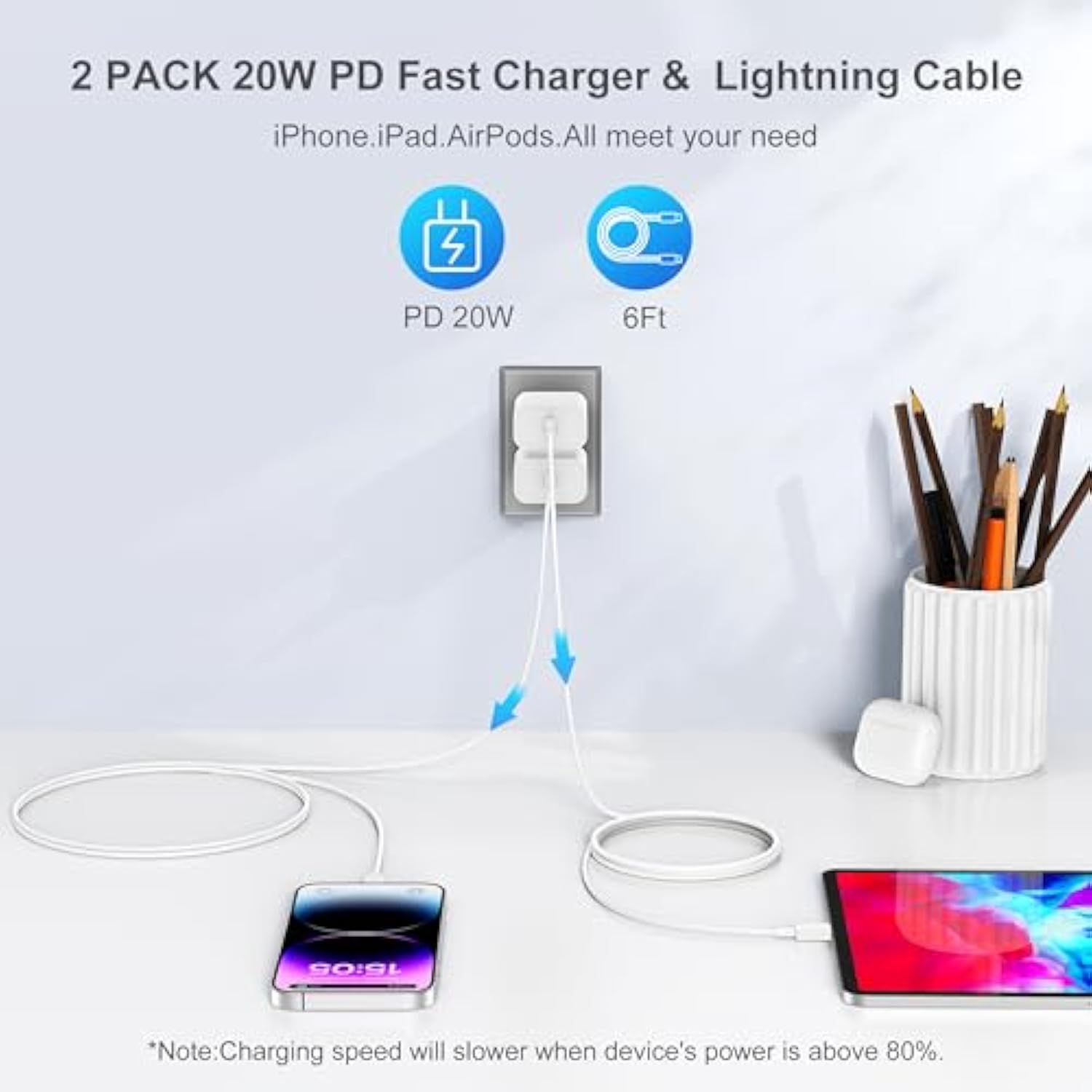 Iphone Charger Fast Charging Original [Apple Mfi Certified] 2 Pack Type C Wall Charger Block With 2 Pack 6Ft Long Usb C To Lightning Cable For Iphone 14/13/12/12 Pro Max/11/Xs Max/Xr/X/Airpods Pro