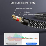 1/4 To Rca Cable, Quarter Inch Trs To Rca Audio Cable 6.35Mm Stereo Jack To Du