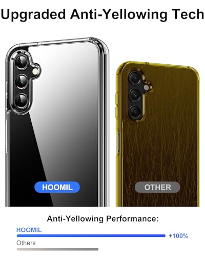 Case for  Galaxy A35, Non-Yellowing, Drop Protection, Anti-Scratch Transparent Hard Back Phone Cover - Crystal Clear