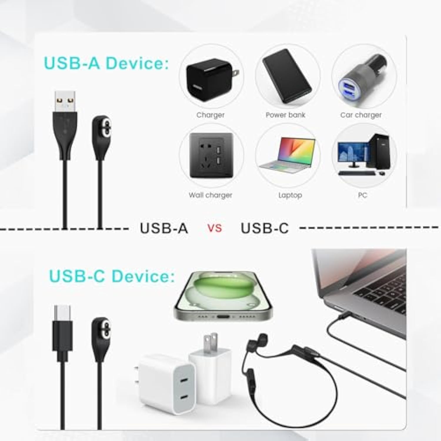 4-Pack Charging Cable For Aftershokz Aeropex As800,Shokz Openrun Pro,Openrun,Openrun Mini,Opencomm Bone Conduction Headphones - Usb And Usb C To Magnetic Charger Cords, 3.3Ft